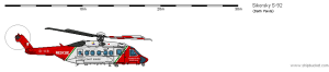 Sikorsky S-92 H-92 Superhawk (cork).png